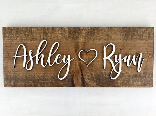 Personalized name sign